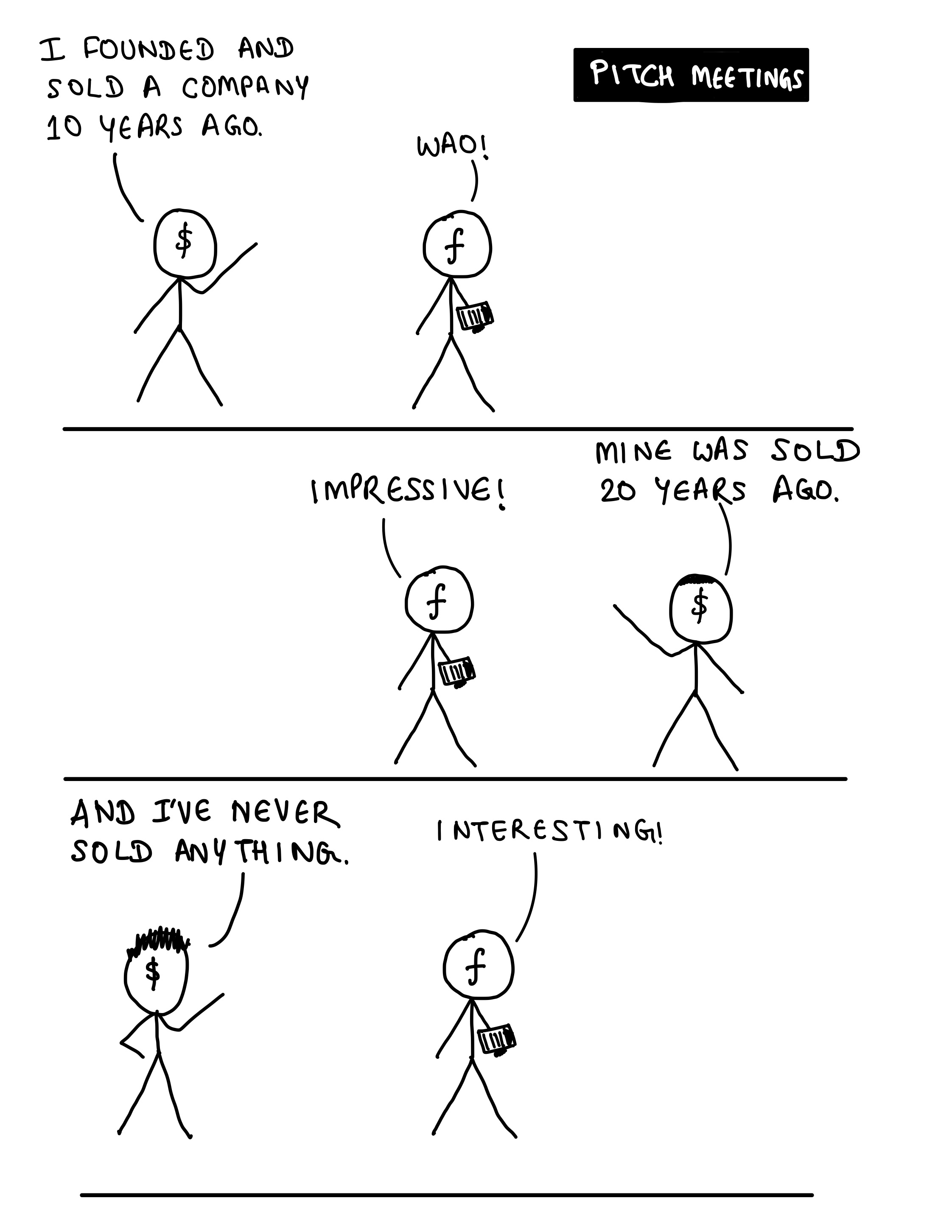 Strip 1
